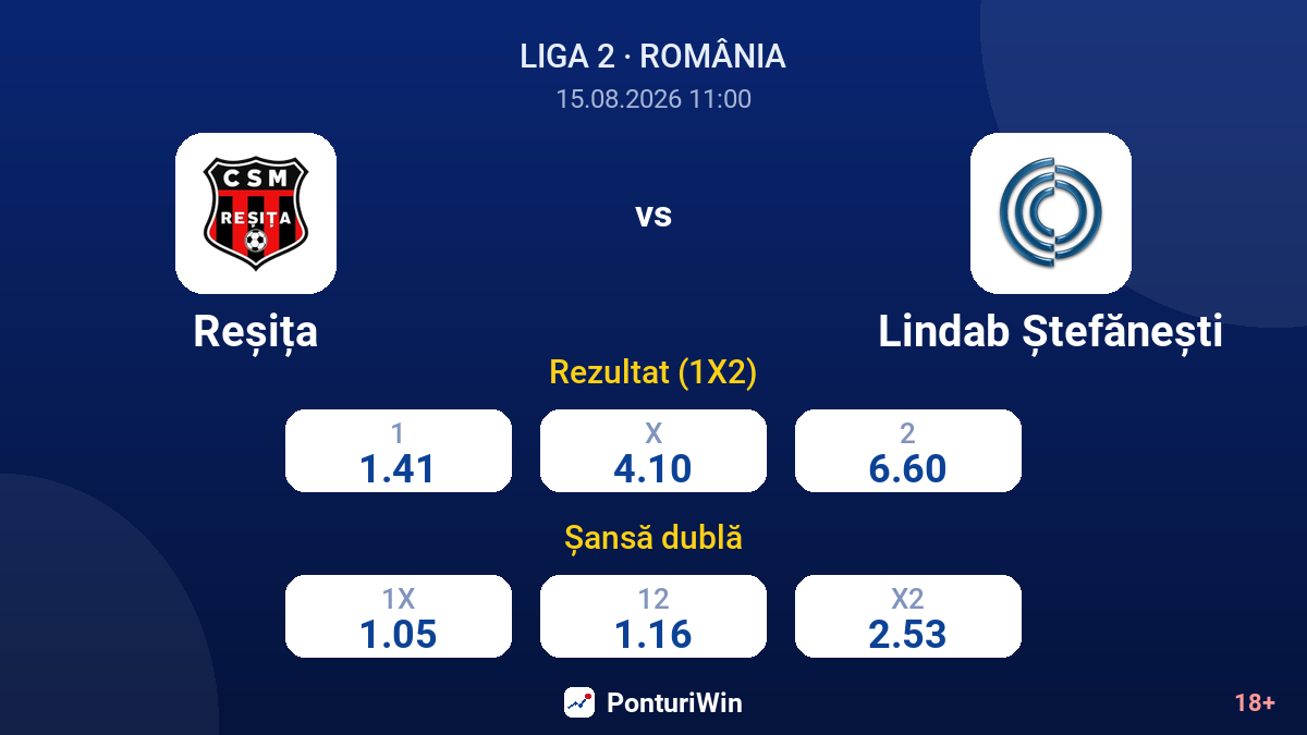 Reșița vs Lindab Ștefănești — cote