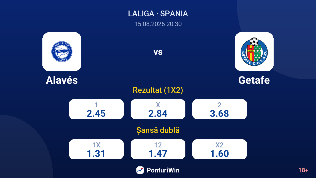 Alavés vs Getafe — cote