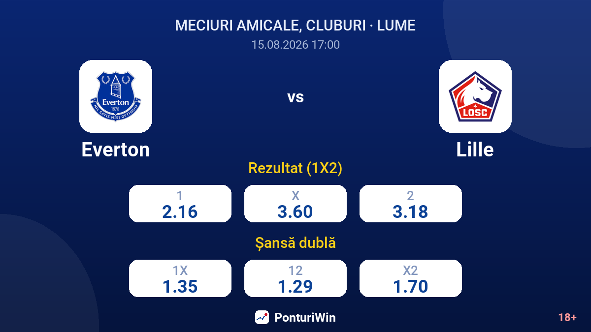 Everton vs Lille — cote