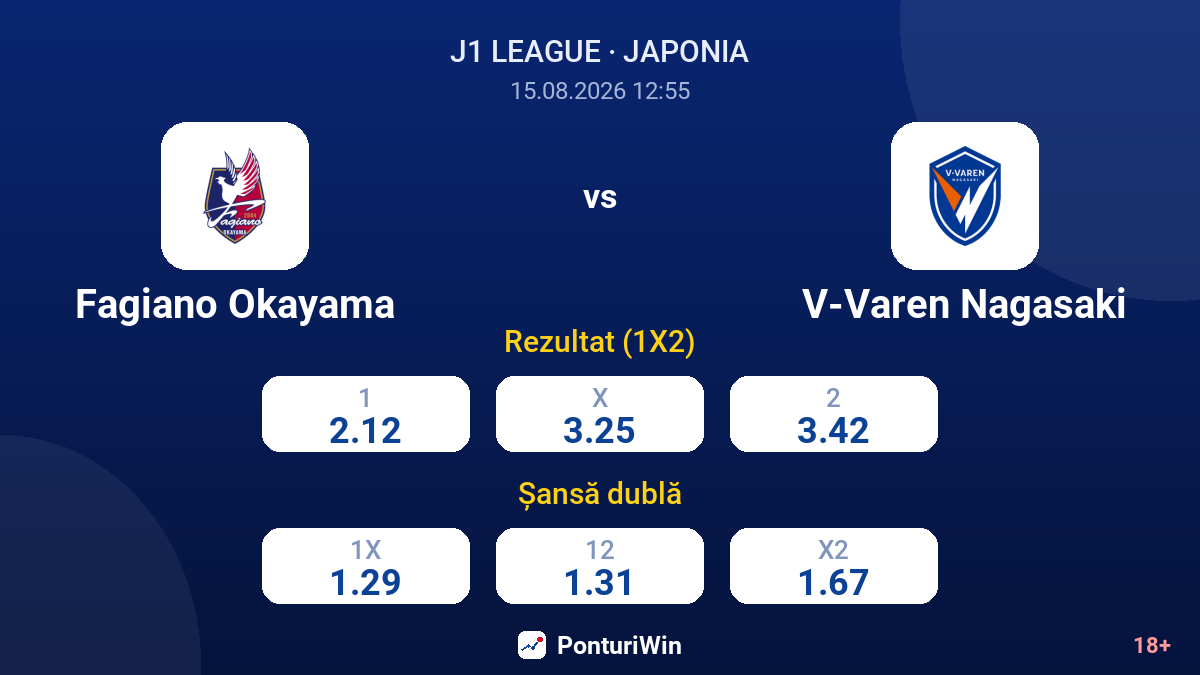 Fagiano Okayama vs V-Varen Nagasaki — cote