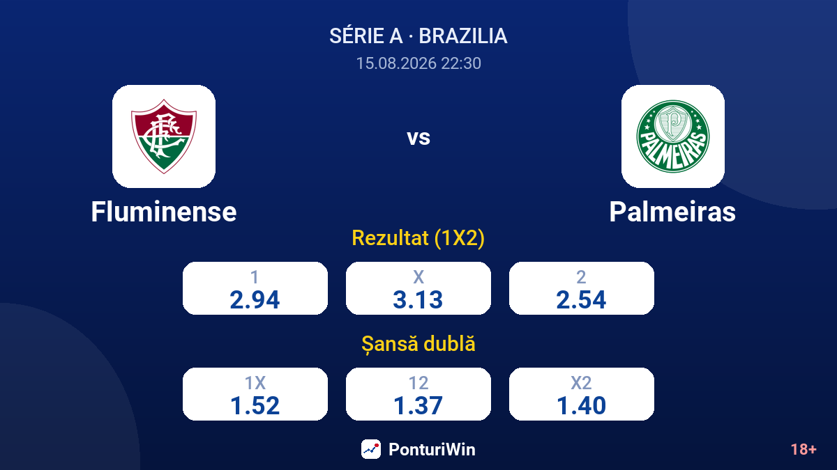 Fluminense vs Palmeiras — cote