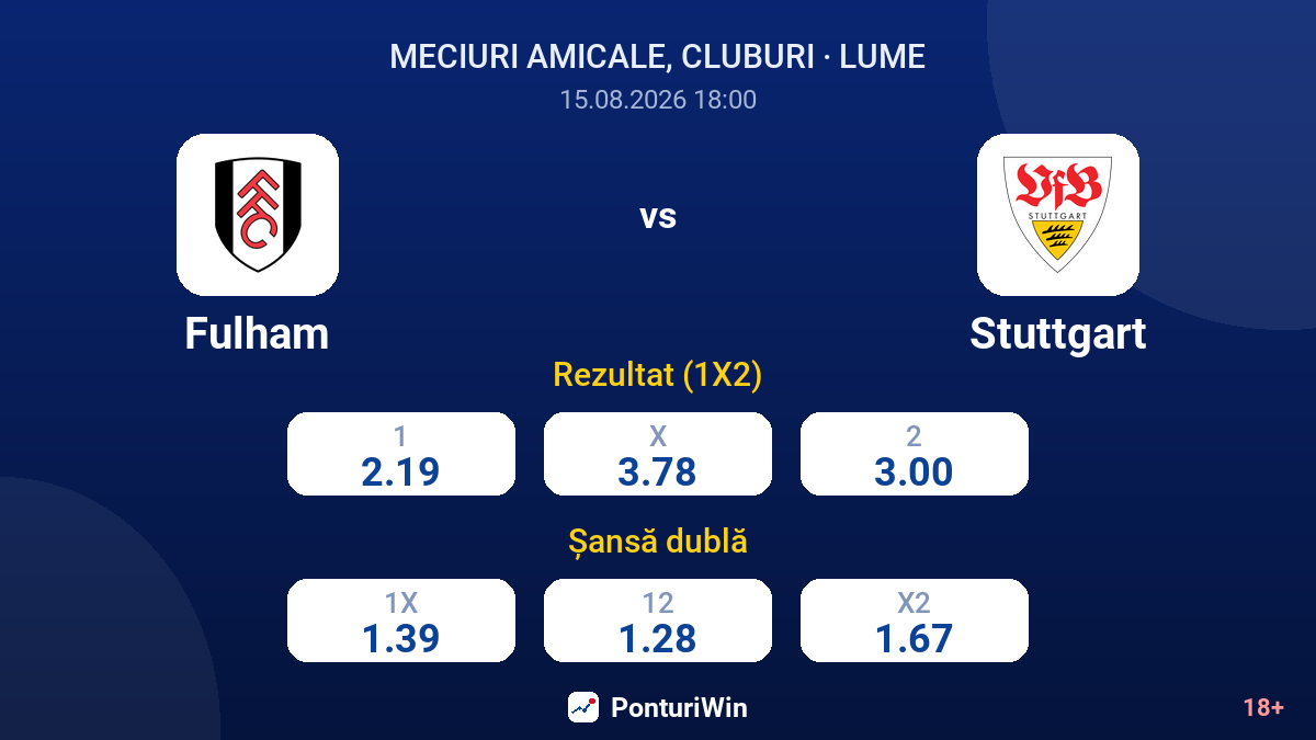 Fulham vs Stuttgart — cote