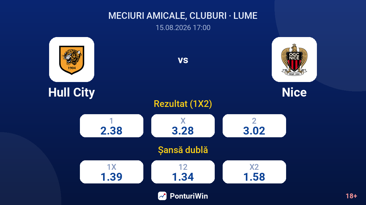 Hull City vs Nice — cote