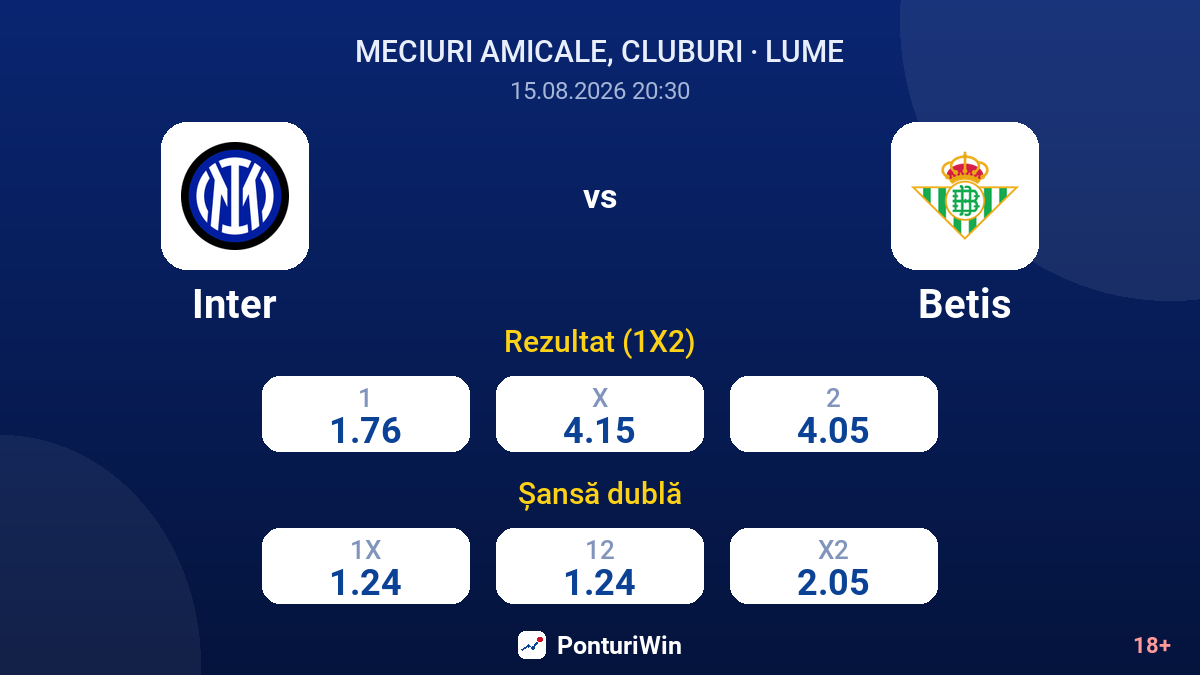 Inter vs Betis — cote