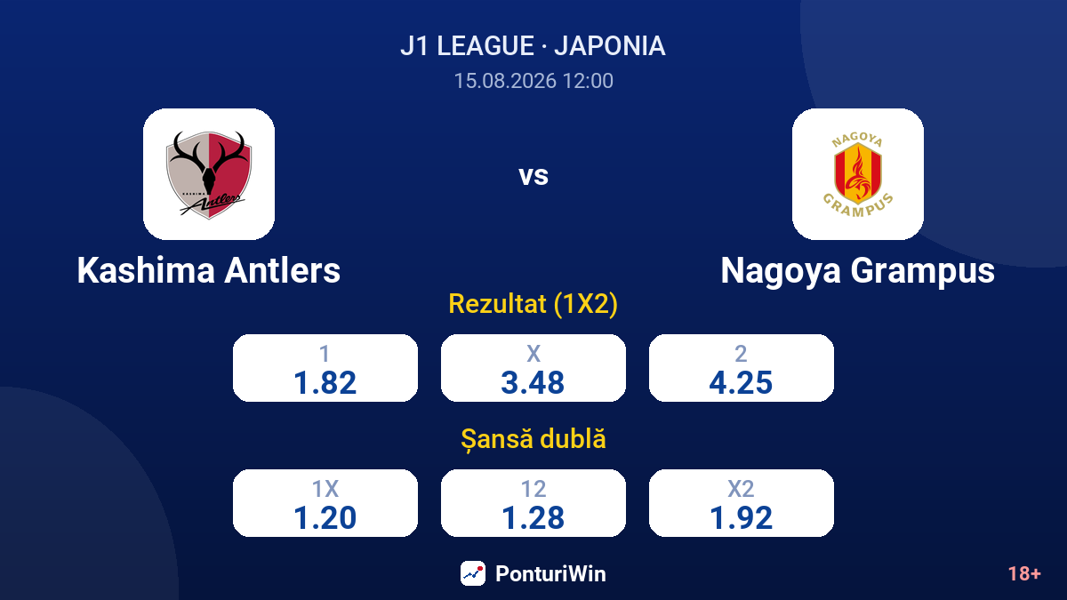 Kashima Antlers vs Nagoya Grampus — cote