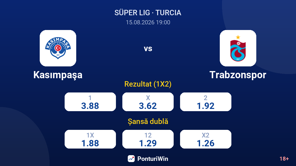 Kasımpaşa vs Trabzonspor — cote
