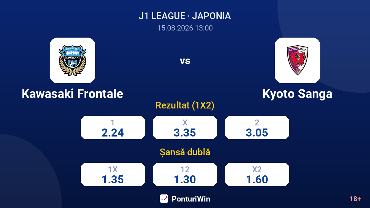 Kawasaki Frontale vs Kyoto Sanga — cote