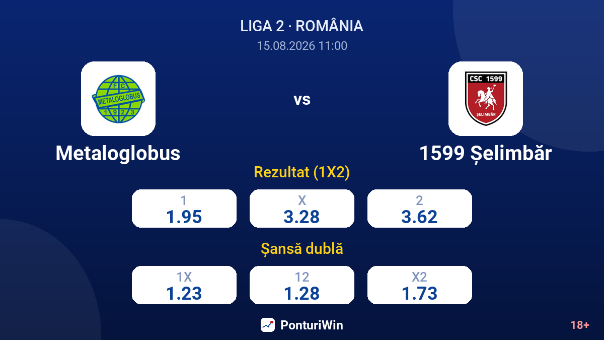 Metaloglobus vs 1599 Șelimbăr — cote