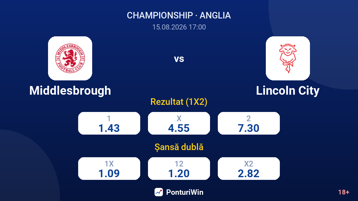 Middlesbrough vs Lincoln City — cote