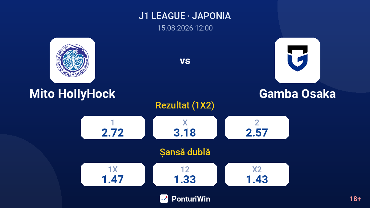 Mito HollyHock vs Gamba Osaka — cote