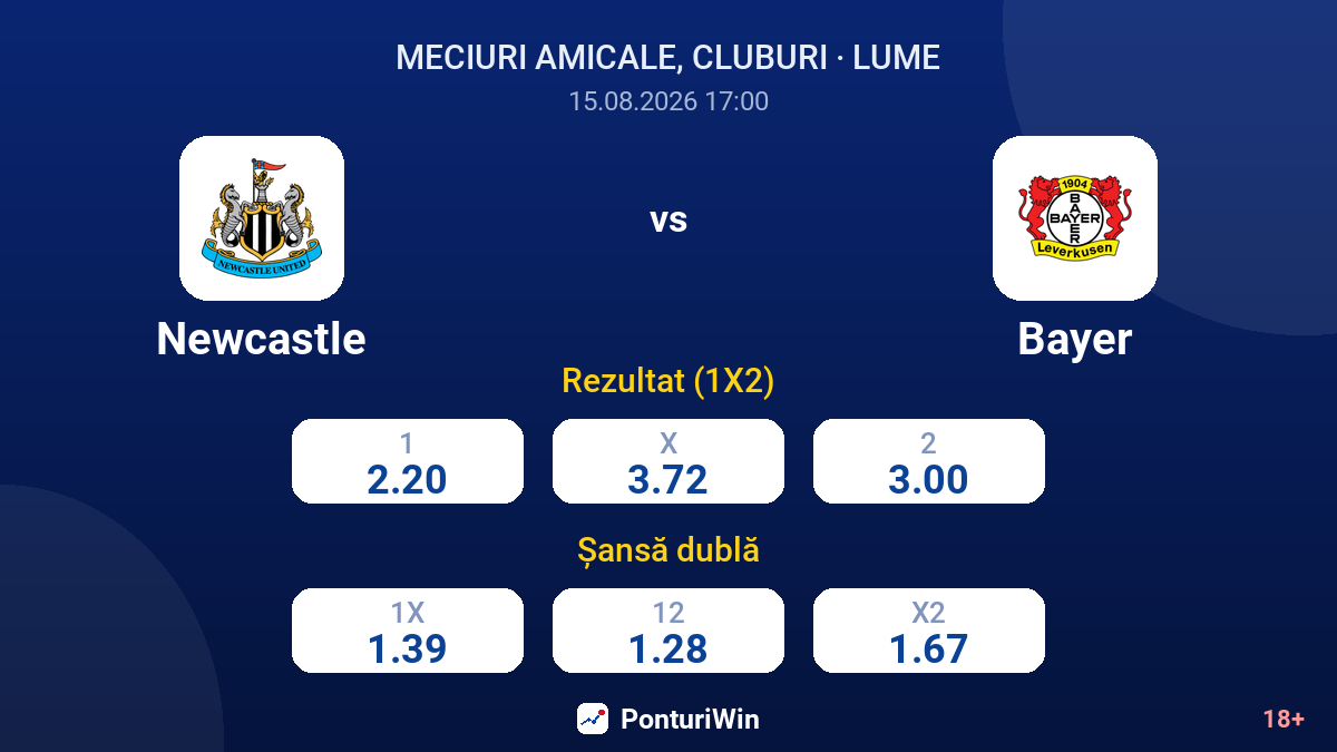 Newcastle vs Bayer — cote