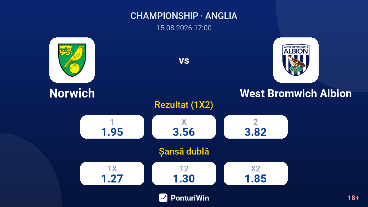 Norwich vs West Bromwich Albion — cote