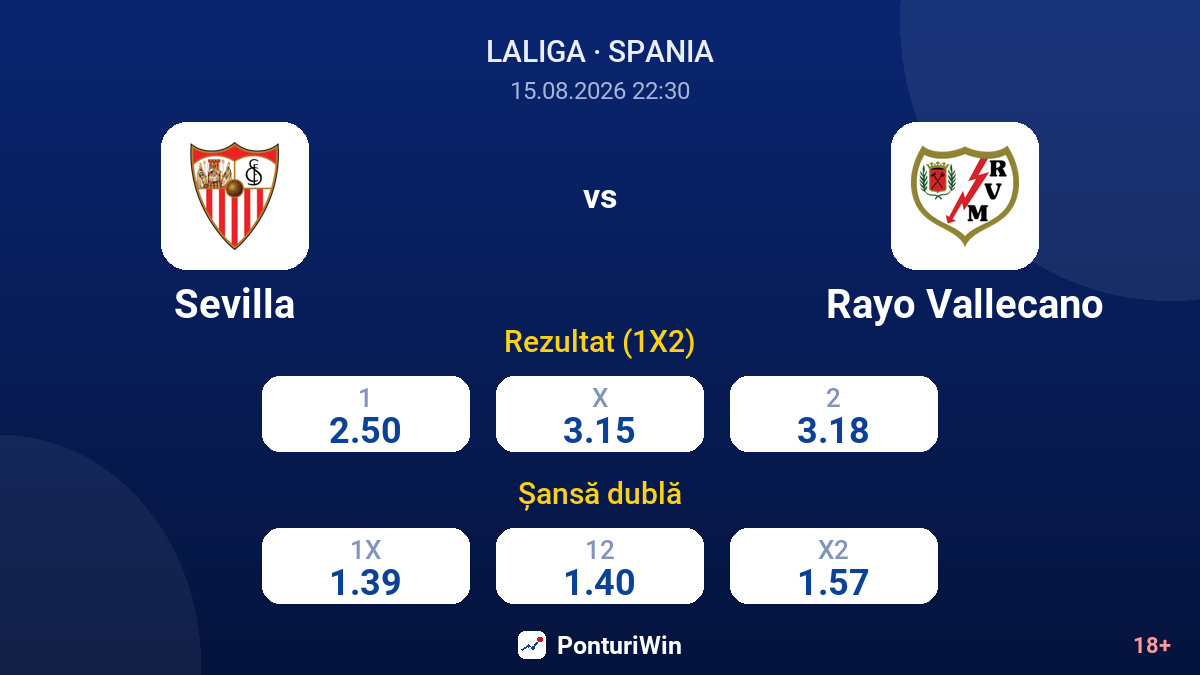 Sevilla vs Rayo Vallecano — cote