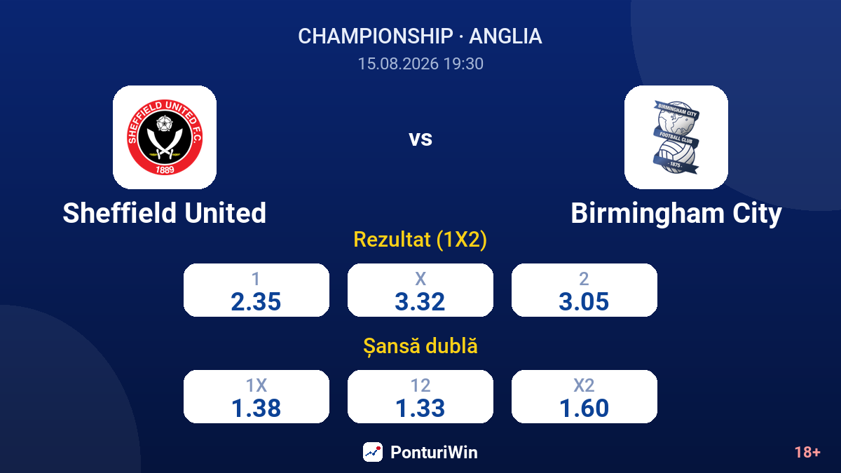 Sheffield United vs Birmingham City — cote