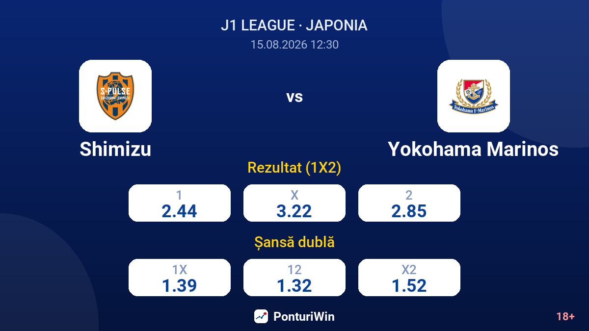 Shimizu vs Yokohama Marinos — cote