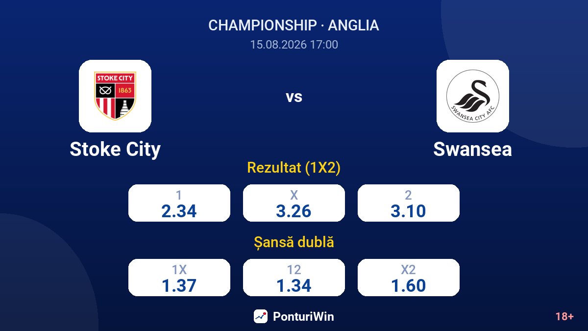Stoke City vs Swansea — cote
