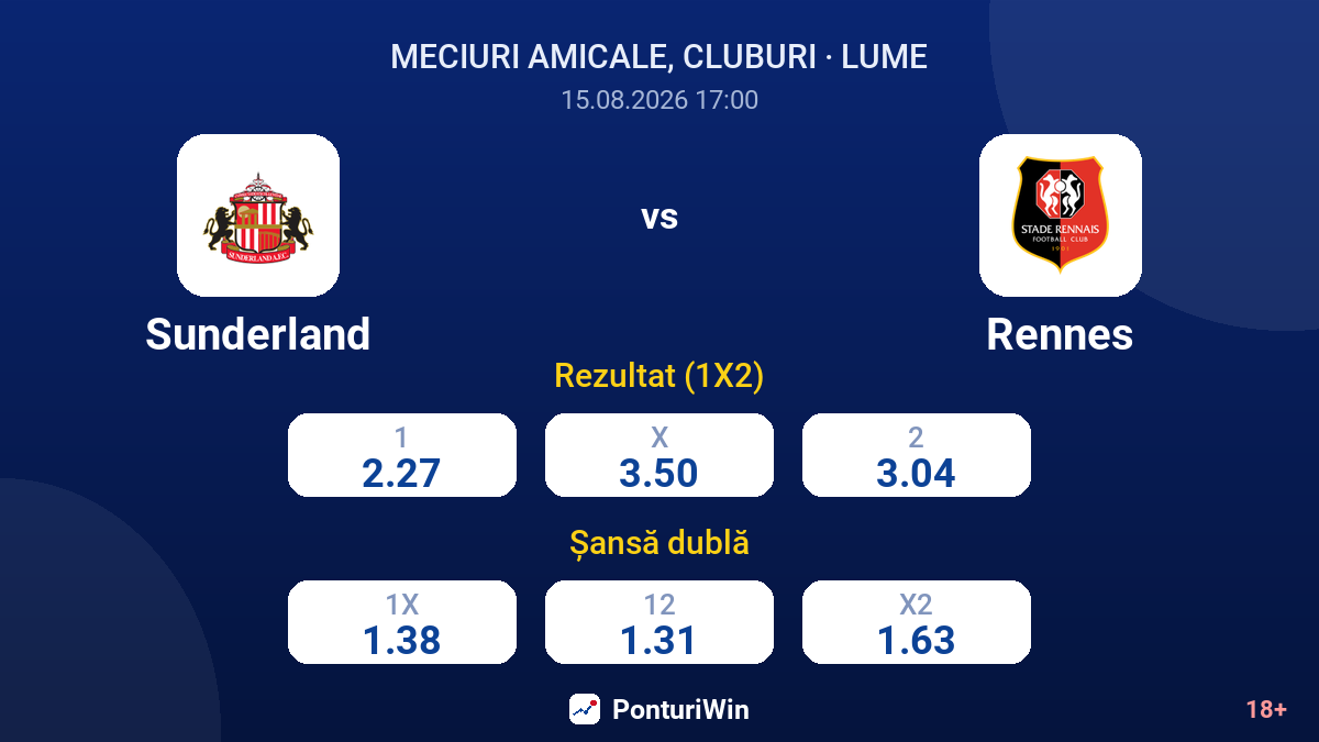 Sunderland vs Rennes — cote