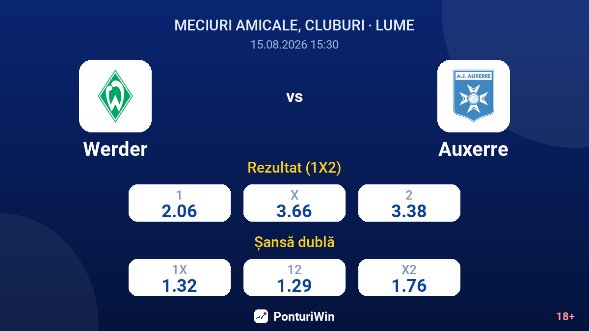Werder vs Auxerre — cote