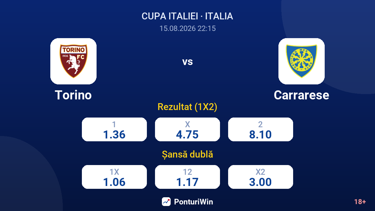 Torino vs Carrarese — cote