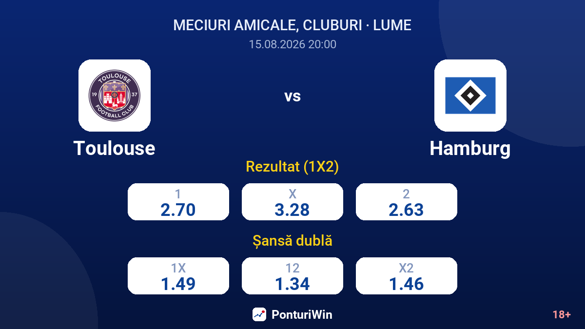 Toulouse vs Hamburg — cote