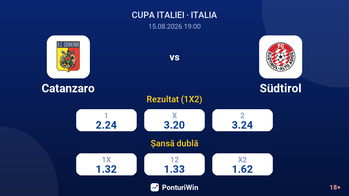 Catanzaro vs Südtirol — cote