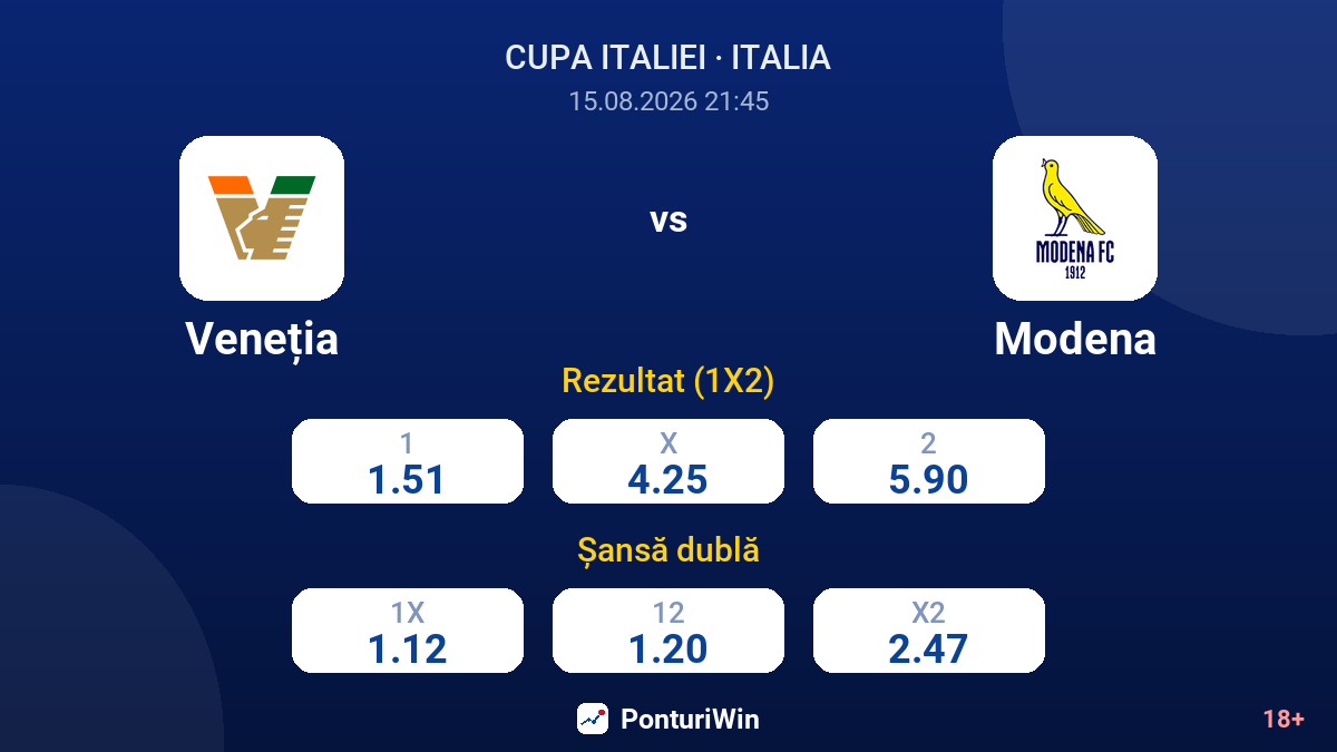 Veneția vs Modena — cote