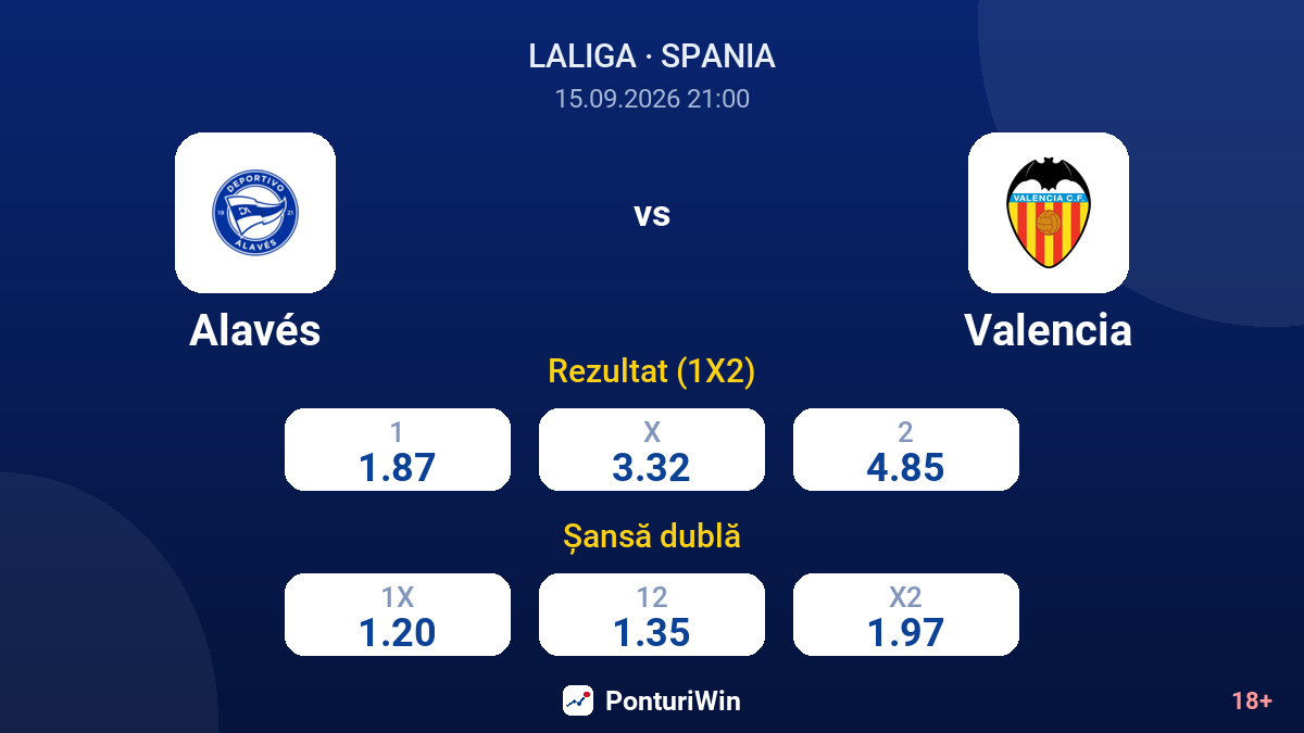 Alavés vs Valencia — cote