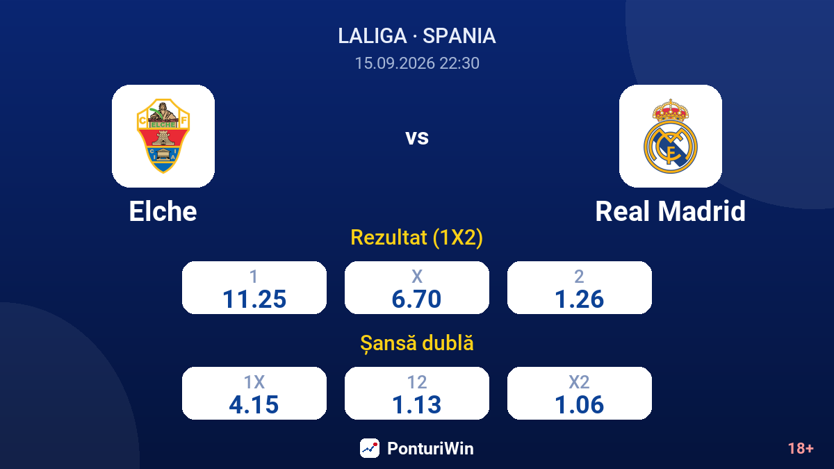 Elche vs Real Madrid — cote
