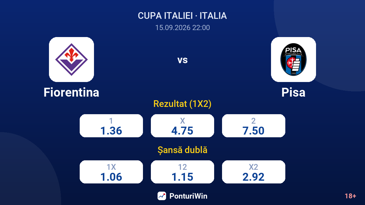 Fiorentina vs Pisa — cote