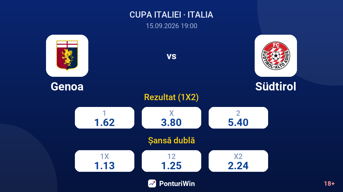 Genoa vs Südtirol — cote