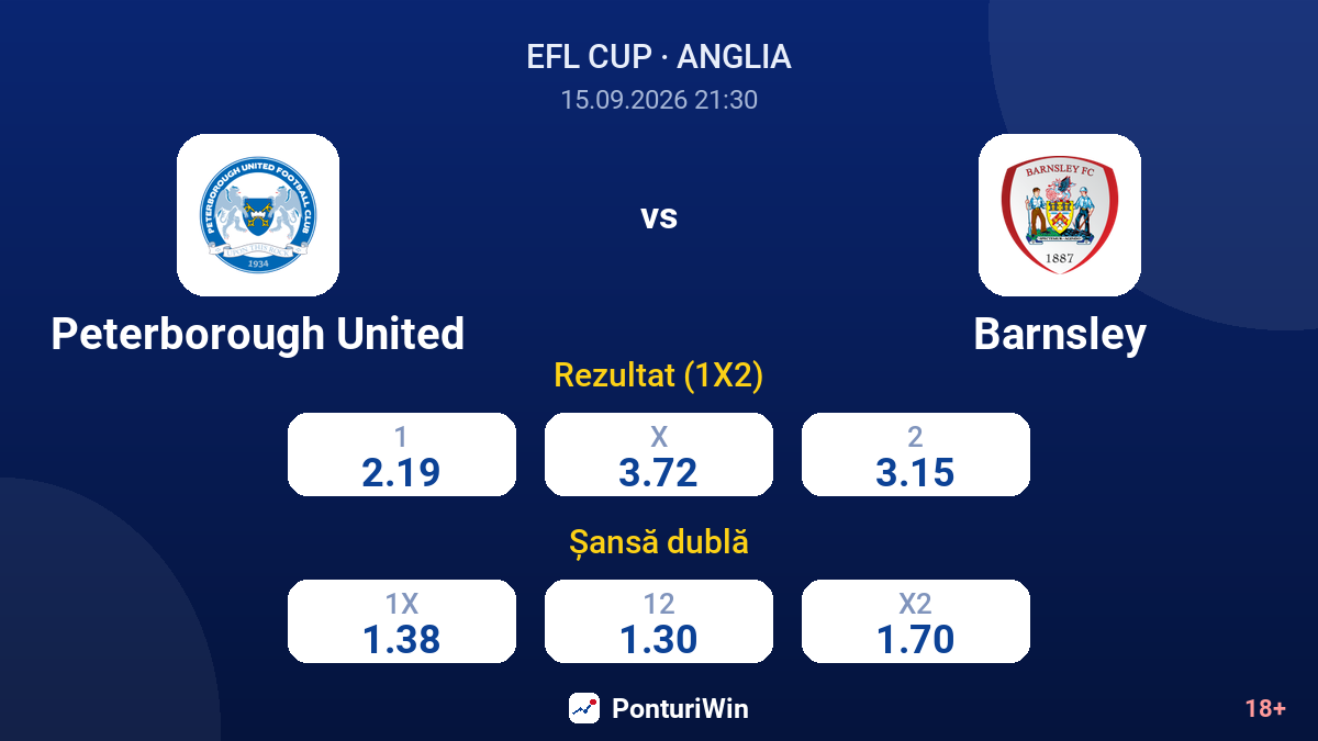 Peterborough United vs Barnsley — cote