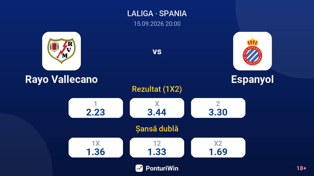 Rayo Vallecano vs Espanyol — cote