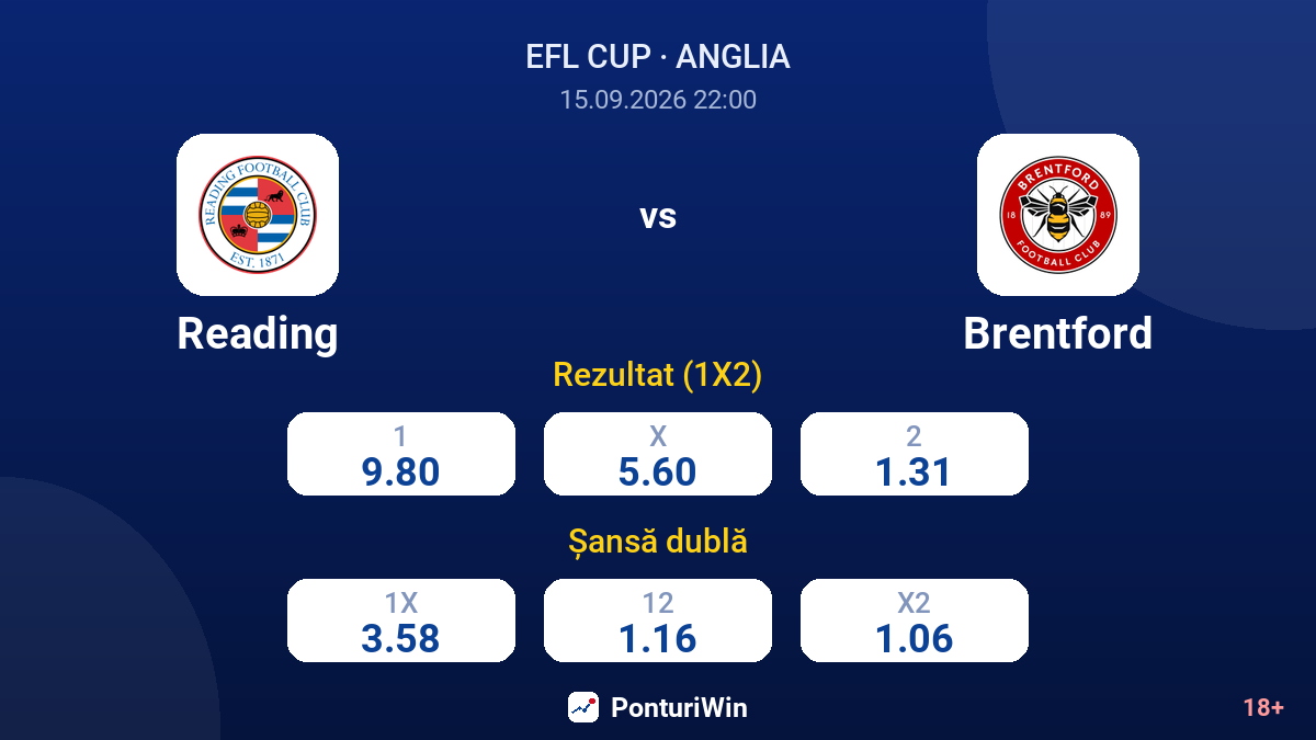 Reading vs Brentford — cote