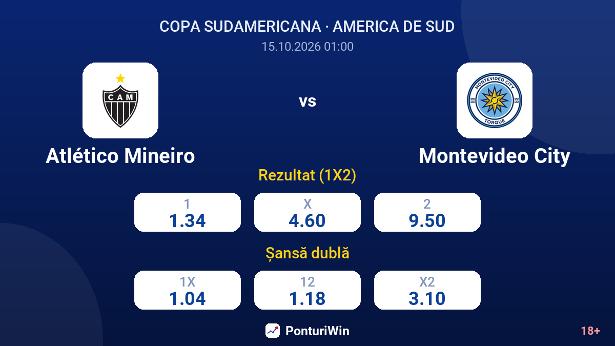 Atlético Mineiro vs Montevideo City — cote