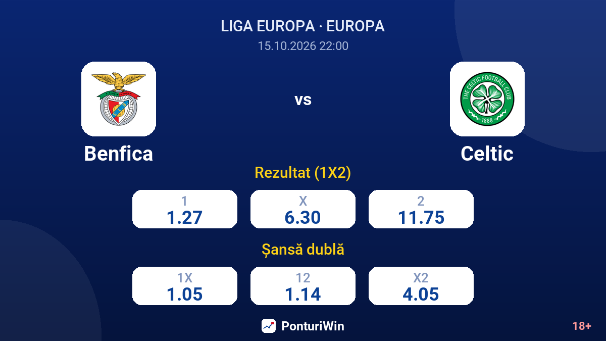 Benfica vs Celtic — cote