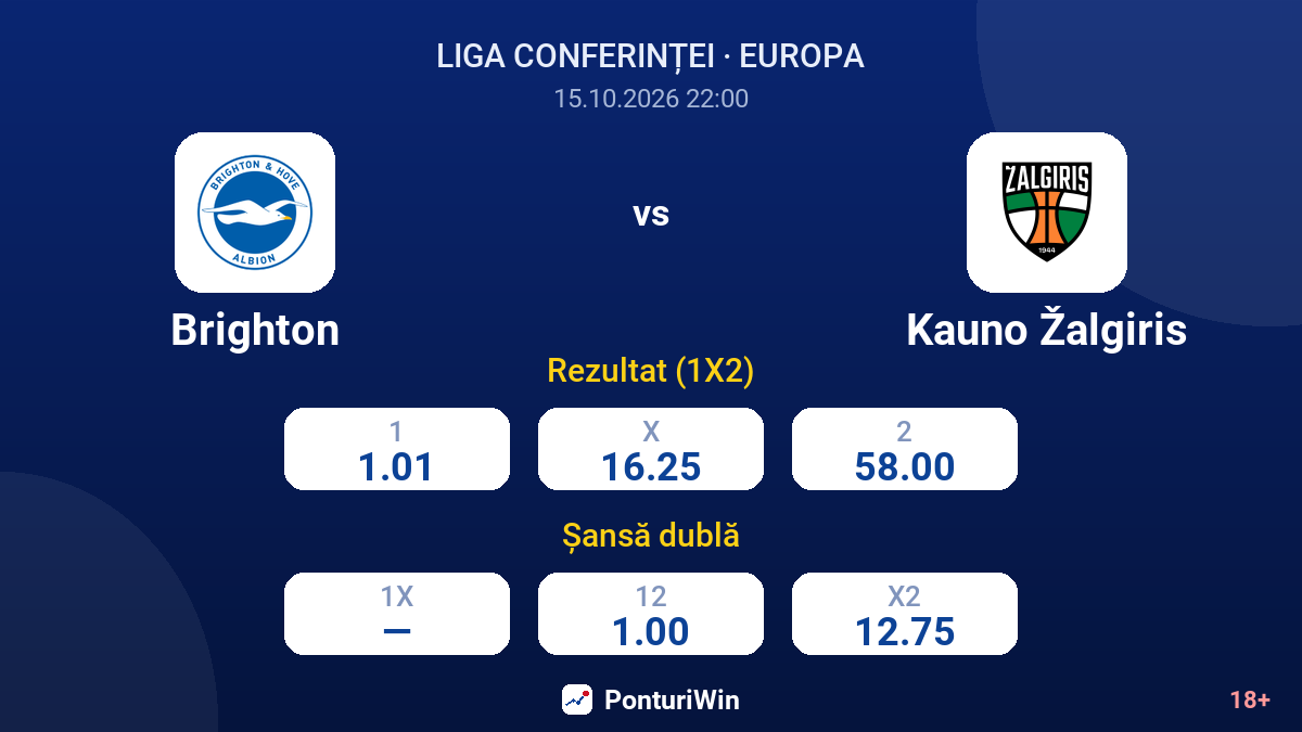 Brighton vs Kauno Žalgiris — cote