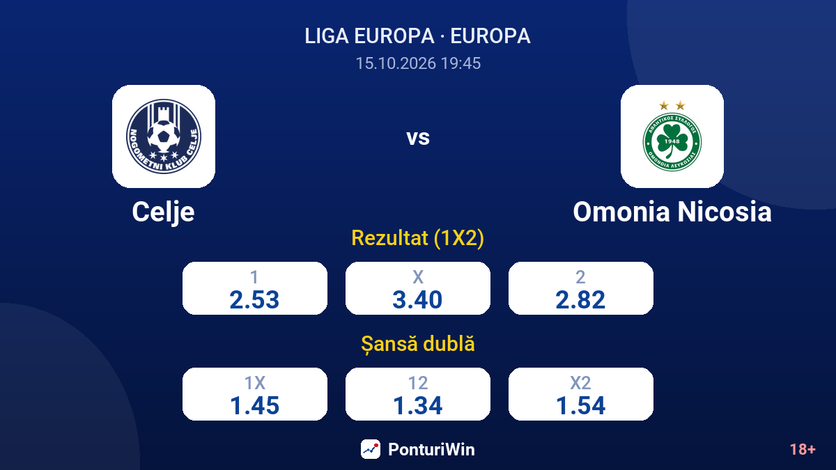 Celje vs Omonia Nicosia — cote