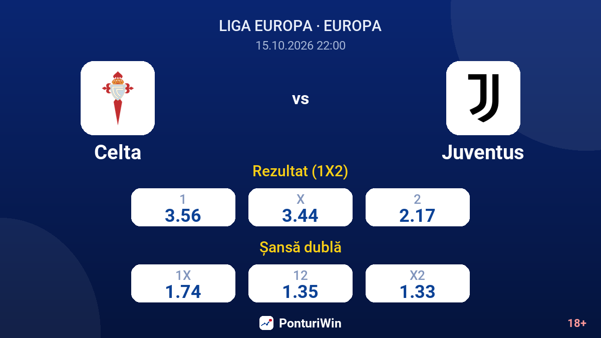 Celta vs Juventus — cote