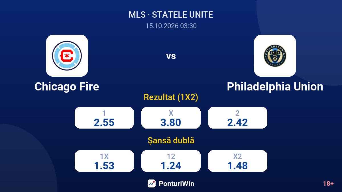 Chicago Fire vs Philadelphia Union — cote
