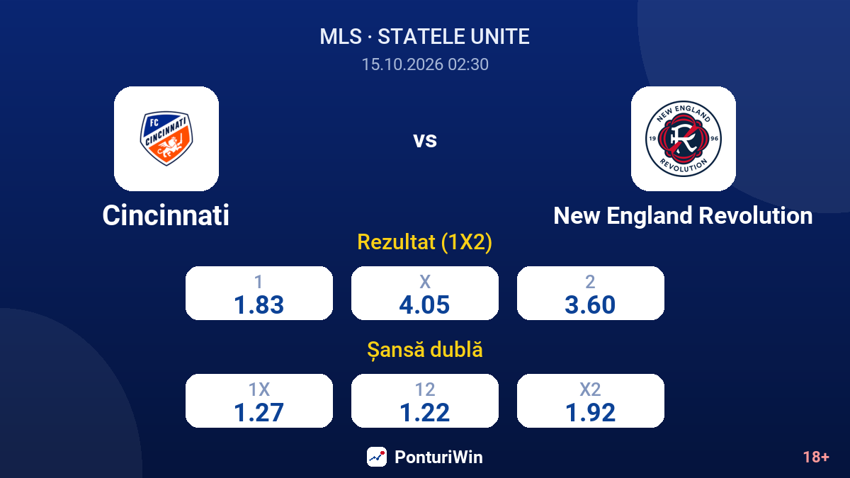 Cincinnati vs New England Revolution — cote