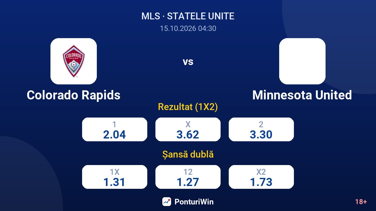 Colorado Rapids vs Minnesota United — cote