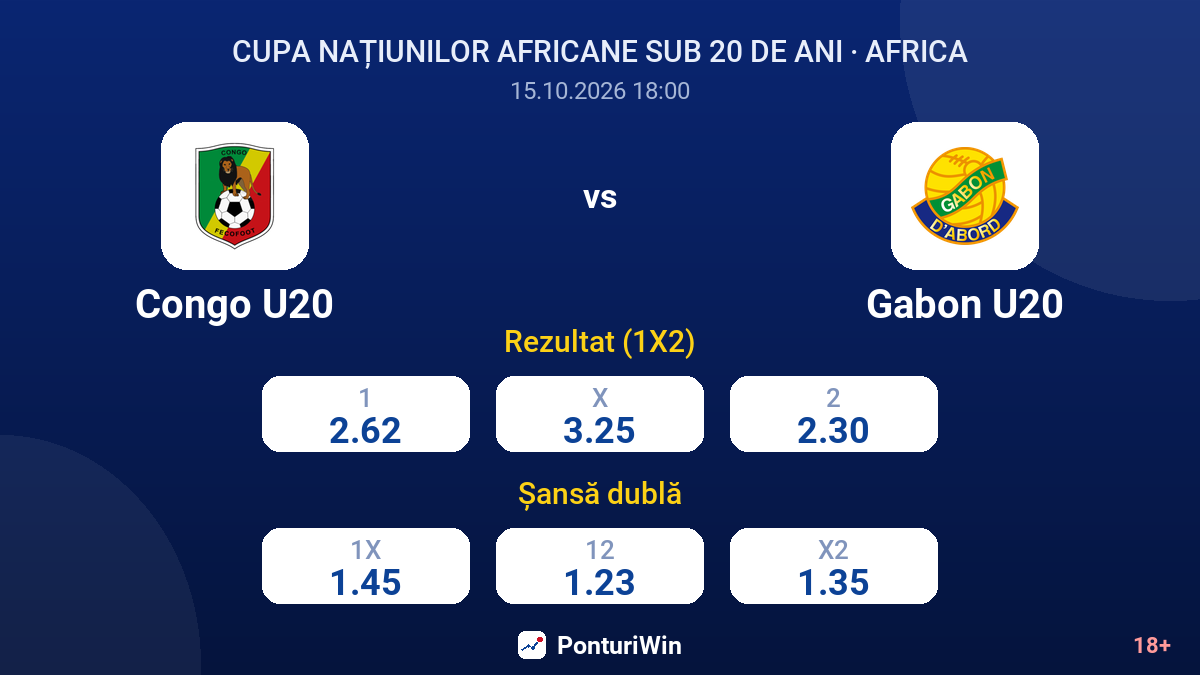 Congo U20 vs Gabon U20 — cote
