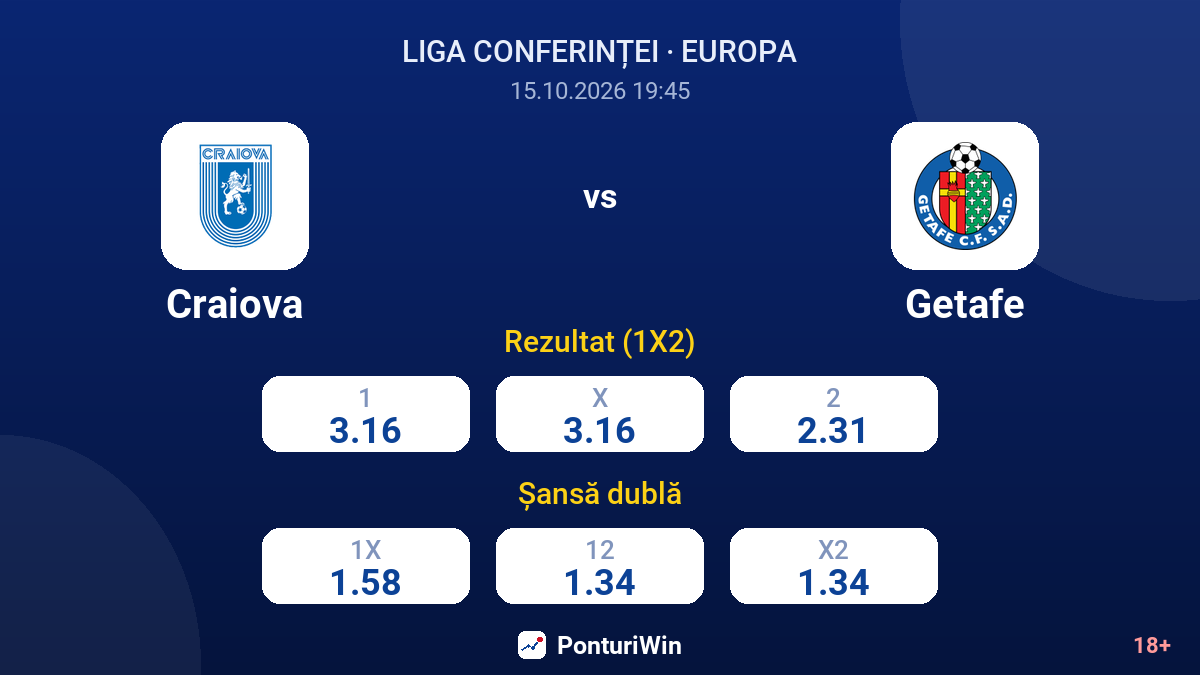 Craiova vs Getafe — cote