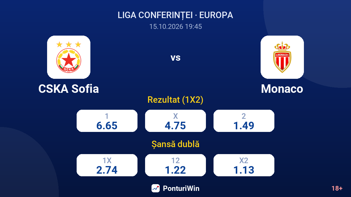CSKA Sofia vs Monaco — cote