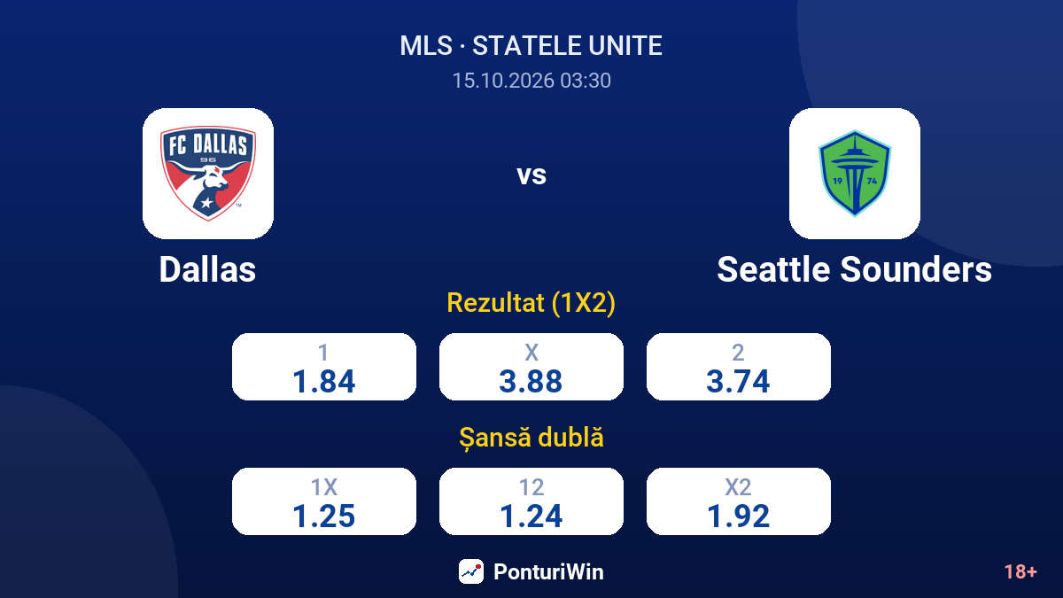 Dallas vs Seattle Sounders — cote