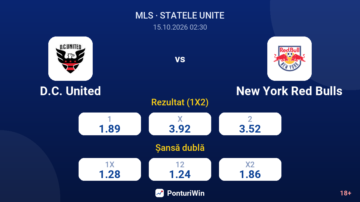 D.C. United vs New York Red Bulls — cote