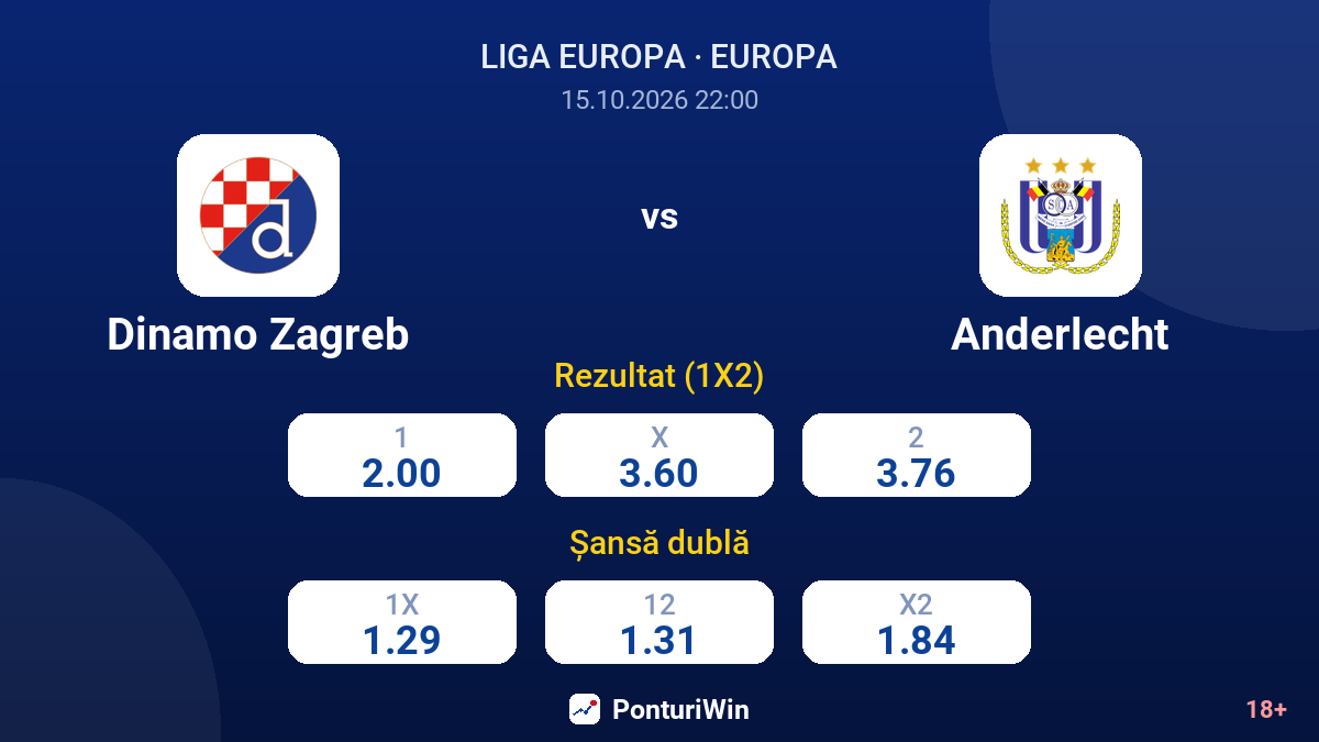 Dinamo Zagreb vs Anderlecht — cote