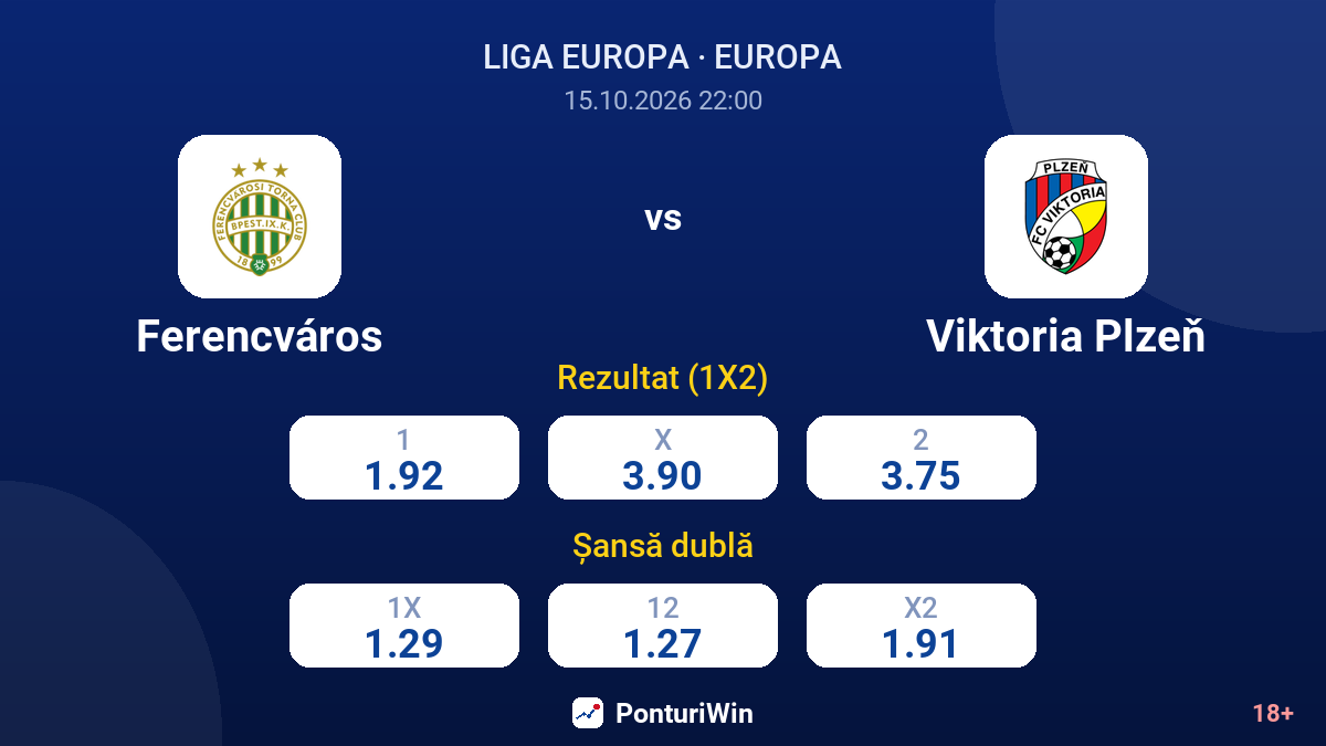 Ferencváros vs Viktoria Plzeň — cote