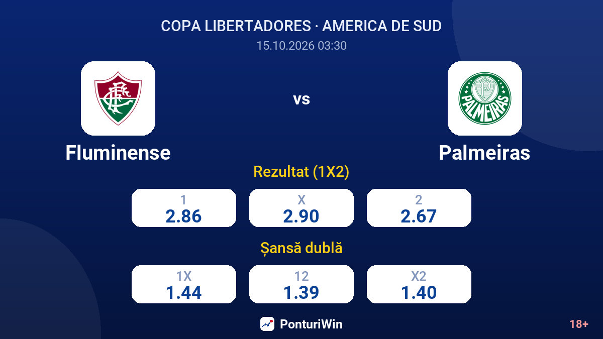 Fluminense vs Palmeiras — cote