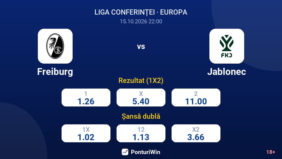 Freiburg vs Jablonec — cote